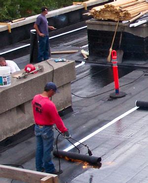 bollman roofing & sheet metal ltd|BOLLMAN ROOFING .